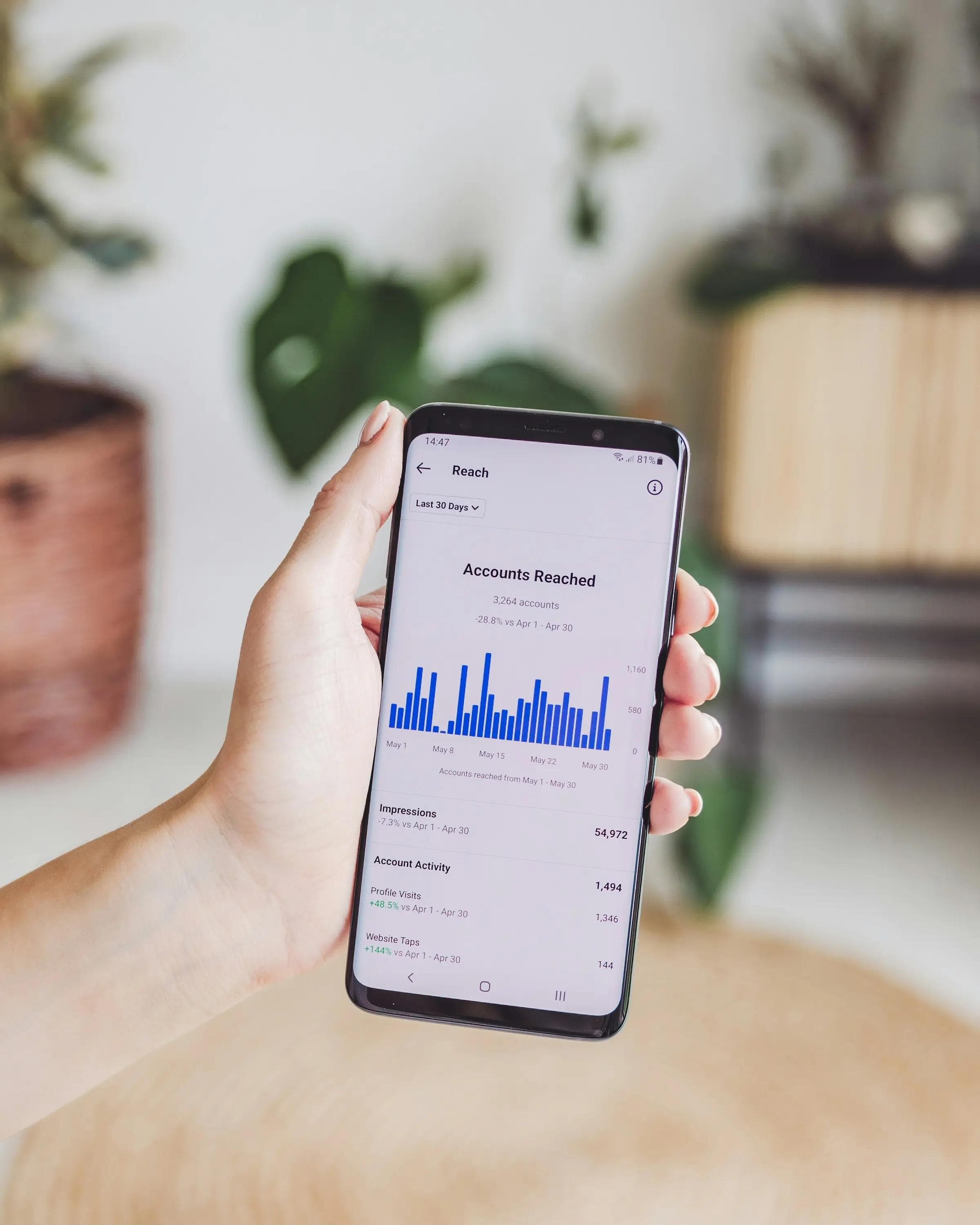 Landing Pages